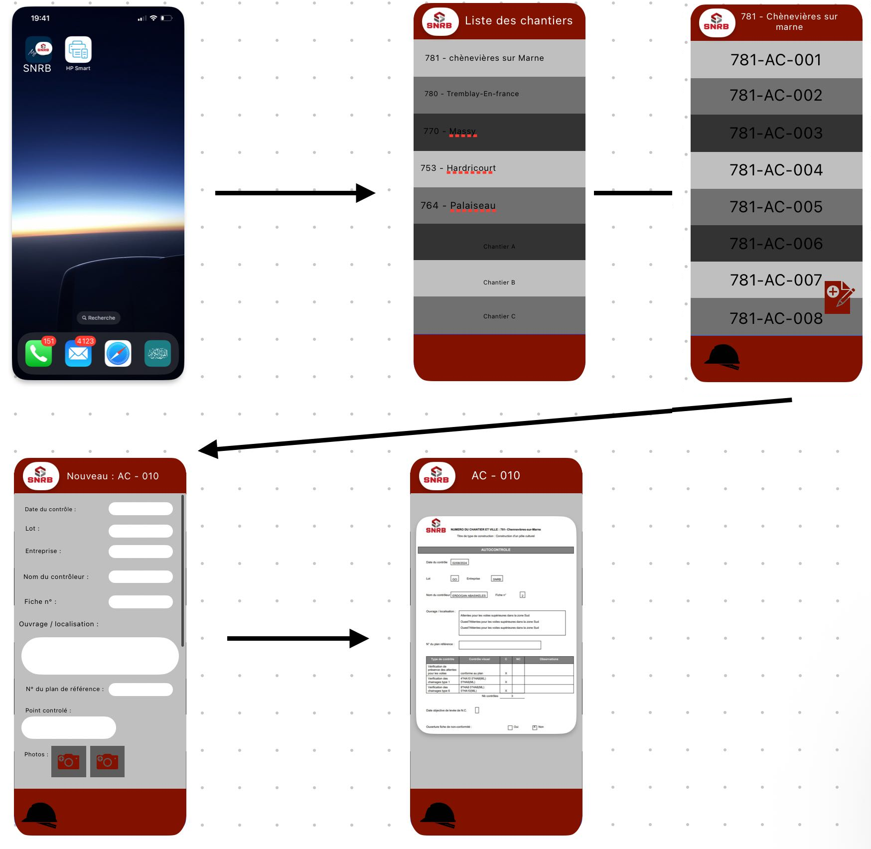 Process Diagram